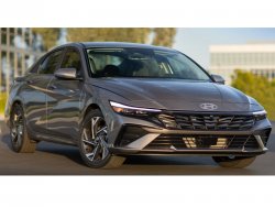 Hyundai Elantra (2023) Limited - Creating patterns of car body and interior. Sale of templates in electronic form for cutting on paint protection film on a plotter