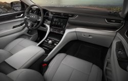 Jeep Grand Cherokee Overland (2021) - Criação de padrões de carroçaria e interior. Venda de modelos em formato electrónico para corte em película de protecção de tinta numa plotadora