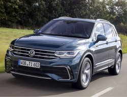 Volkswagen Tiguan (2020) R-Line - Creating patterns of car body and interior. Sale of templates in electronic form for cutting on paint protection film on a plotter
