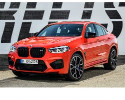 BMW X4 M (2019) - Creating patterns of car body and interior. Sale of templates in electronic form for cutting on paint protection film on a plotter