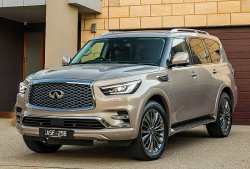 Infiniti QX80 2018 - Creating patterns of car body and interior. Sale of templates in electronic form for cutting on paint protection film on a plotter