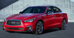 Infinity Q50 Sport (2017) - Creating patterns of car body and interior. Sale of templates in electronic form for cutting on paint protection film on a plotter