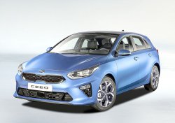 Kia Ceed 2018 - Creating patterns of car body and interior. Sale of templates in electronic form for cutting on paint protection film on a plotter