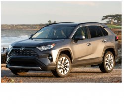 Toyota RAV 4 (2019) - Creating patterns of car body and interior. Sale of templates in electronic form for cutting on paint protection film on a plotter