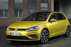 Volkswagen Golf (2018) - Tworzenie wzorów karoserii i wnętrza. Sprzedaż szablonów w formie elektronicznej do cięcia na folii ochronnej na ploterze